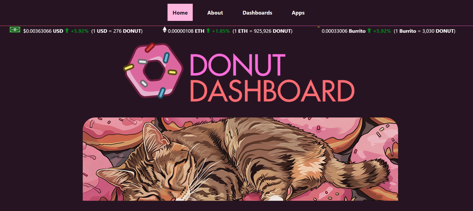 Donut Coin